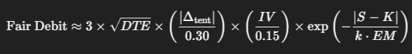 A proprietary fair value equation for pricing complex option structures